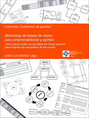 cover image of Marketing de bases de datos para emprendedores y pymes